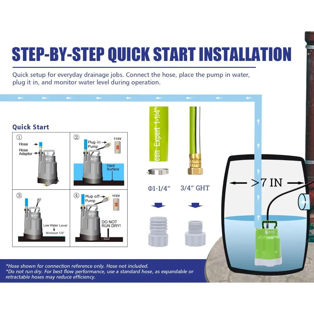 1/4HP Submersible Sump Pump 1800GPH, 28ft Max Head, Portable Utility Pump for Basement, Pool, Hot Tub & Garden Drainage
