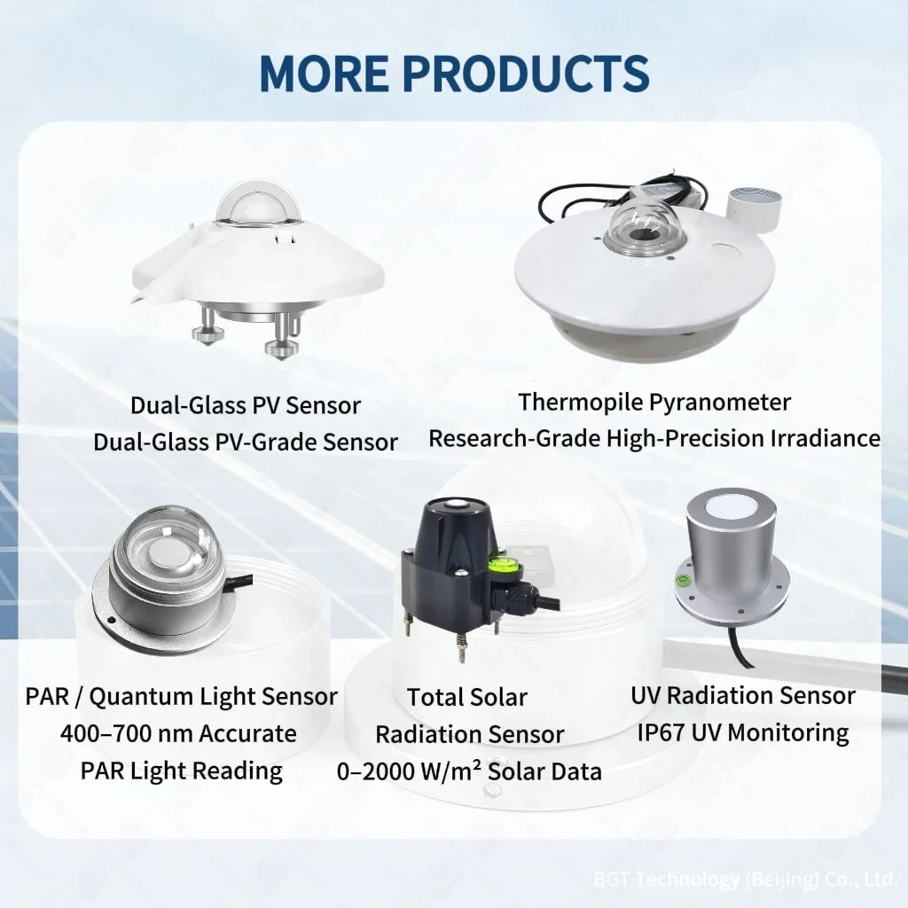 High Quality Photosynthetic Active Radiation Solar Light Meter Wireless PAR Sensor with LoRaWAN Datalogger