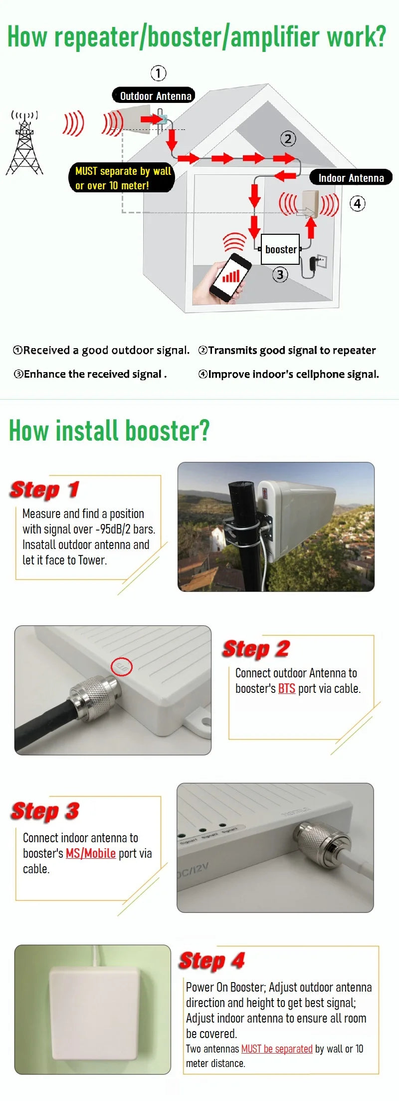 HWATEL 3 Day KSA No Tax Cellular Mobile Device Communication Antenna 900 1800 2100 Extender Repeater
