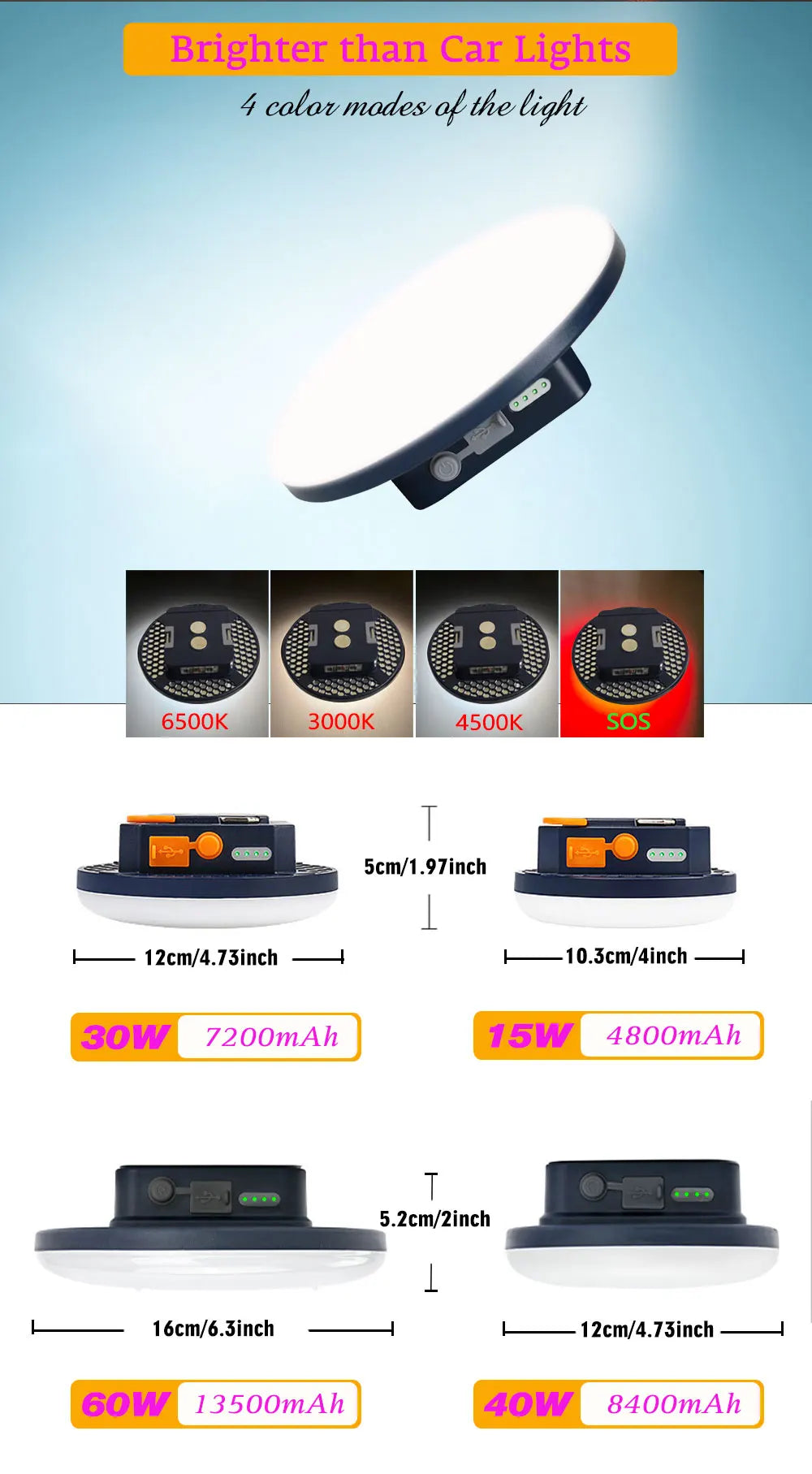 13500mAh Camping Lantern Portable Lantern Rechargeable Magnet Powerful Fashlight Fishing Tent Lamp Outdoor Work Repair Light