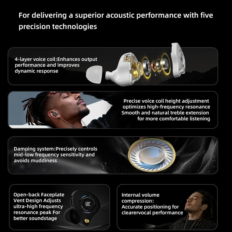KZ Eldar 1DD In-Ear Monitor, Custom Dynamic Driver, Balanced Sound Fast Transient, HiFi Earphone
