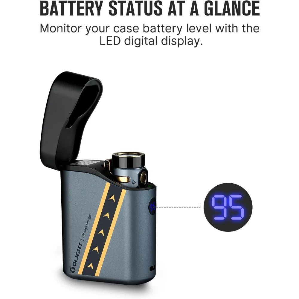 Baton4 Premium Edition EDC Flashlight 1300 Lumens with Type-C Charging Case, Powered by Rechargeable Battery, Small