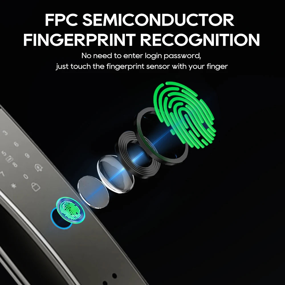 SANKESONG Tuya Smart 3D Face Door Lock Security Camera Monitor Intelligent Fingerprint Password Biometric Dual Battery