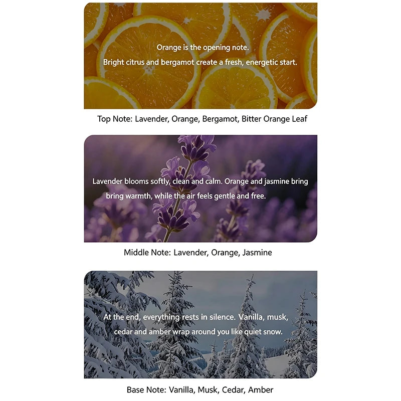 Fruit Scent Lady Perfume Fresh Elegant Floral Fruity Eau De Toilette Long Lasting Fragrance Feminine Charm Daily Wear Gift