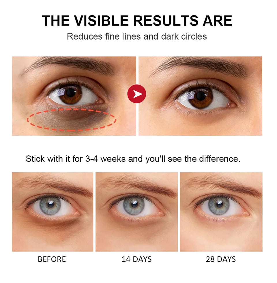 Anti-Wrinkle Eye Cream Stick Retinol Remove Eye Bags Dark Circles Anti Aging Lifting Whitening Moisturizing Brighten Eye Primer