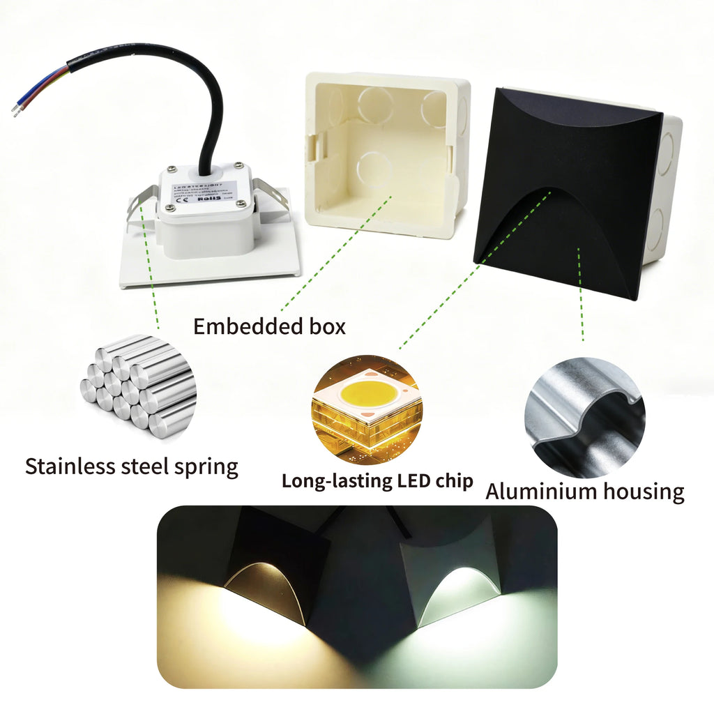 3W Stair Light Indoor Wall Lamp Step Light Aisle Corridor Night Light AC85-265V Waterproof IP65 Wall Light