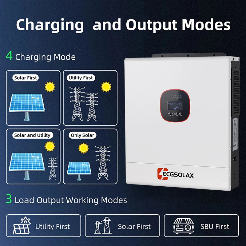 ECGSOLAX 12KW Hybrid Solar Inverter 48V 230Vac With Dual MPPT 160A Charger Pure Sine Wave Off-grid Hybrid Inverter Max PV 500VDC