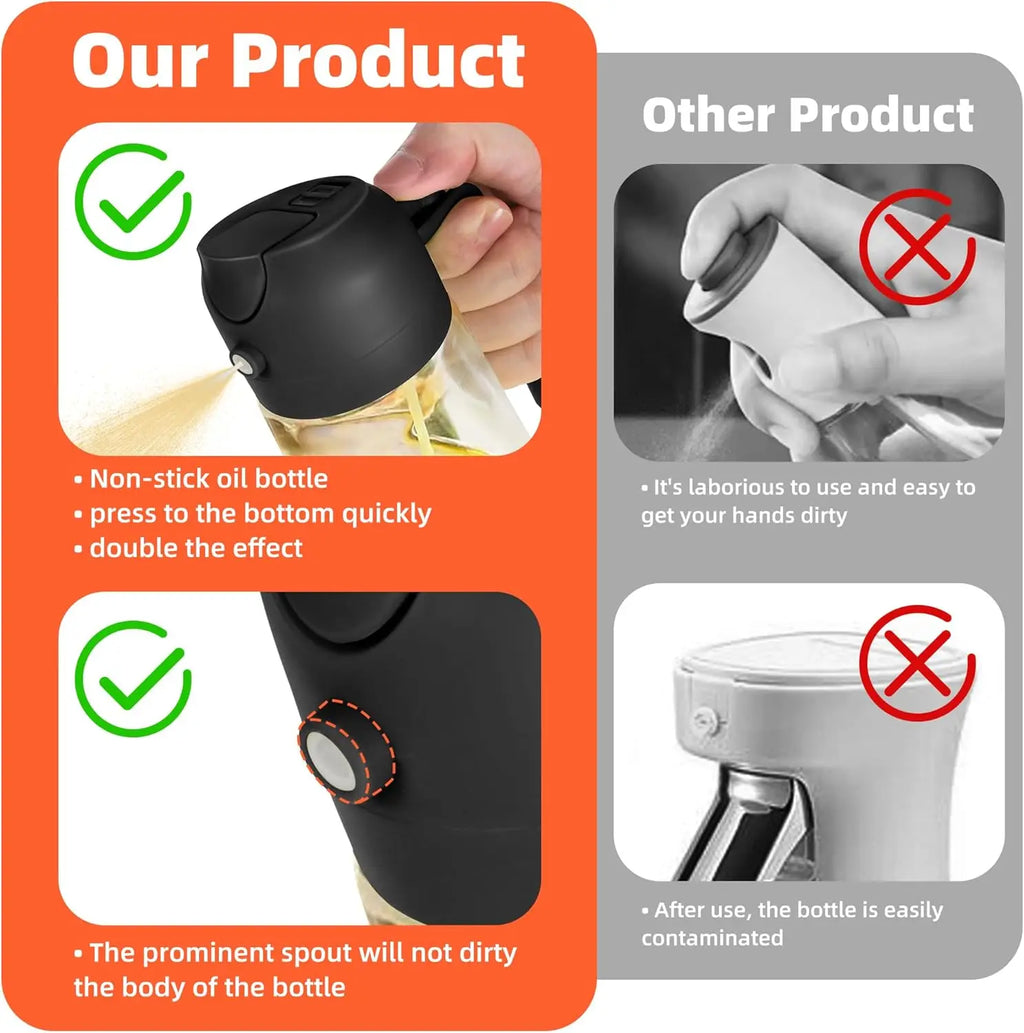 16 oz / 470 ml Glass Olive Oil Sprayer for Cooking – 2-in-1 Olive Oil Dispenser Bottle for Kitchen Gadgets,Salad, BBQ – Black
