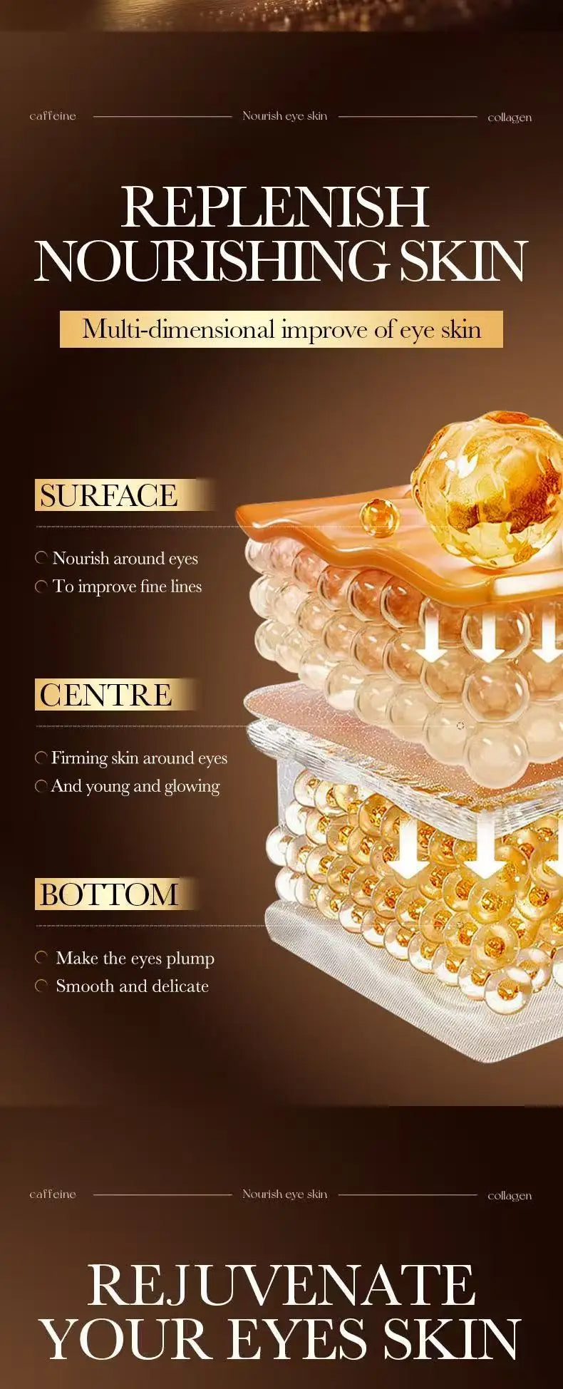 60 pieces of SADOER multi combination collagen eye mask, anti dark circles, eye bags removal, moisturizing, firming, eye patch,
