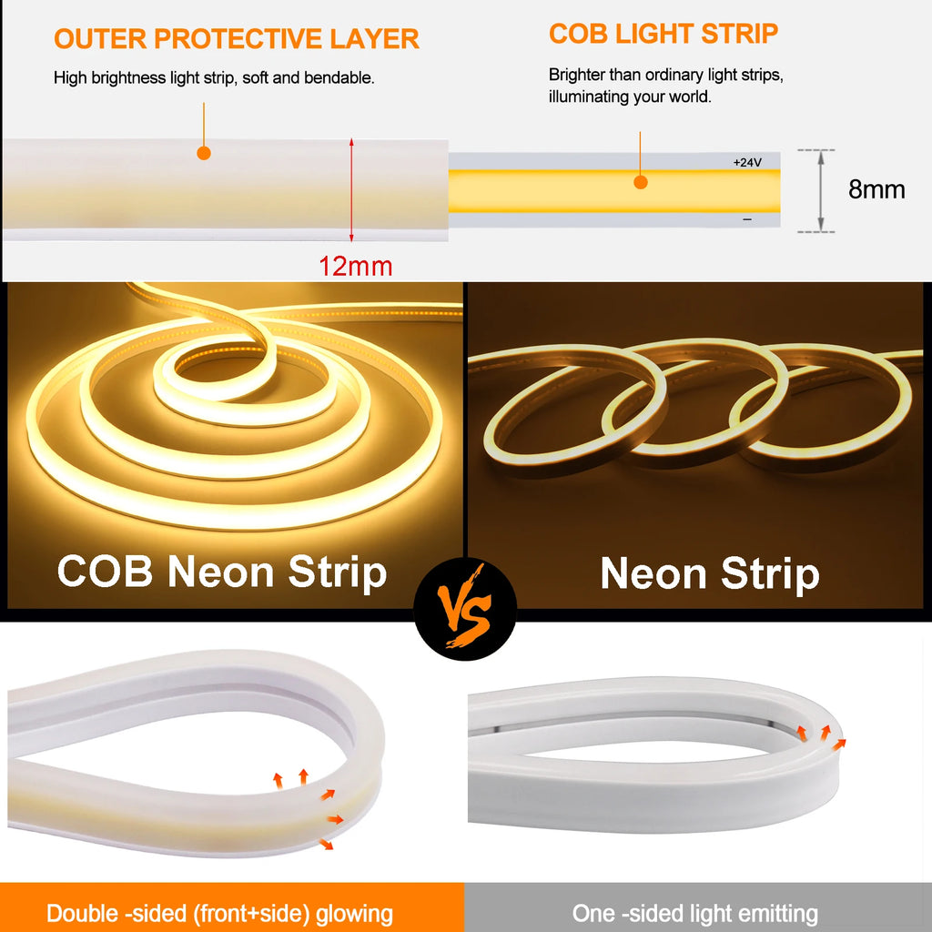 IP65 Waterproof COB LED Neon Strip 12V 24V 320Leds/M for Room Warm/Natural/Cool White Flexible Ribbon LED Light for Garden Decor