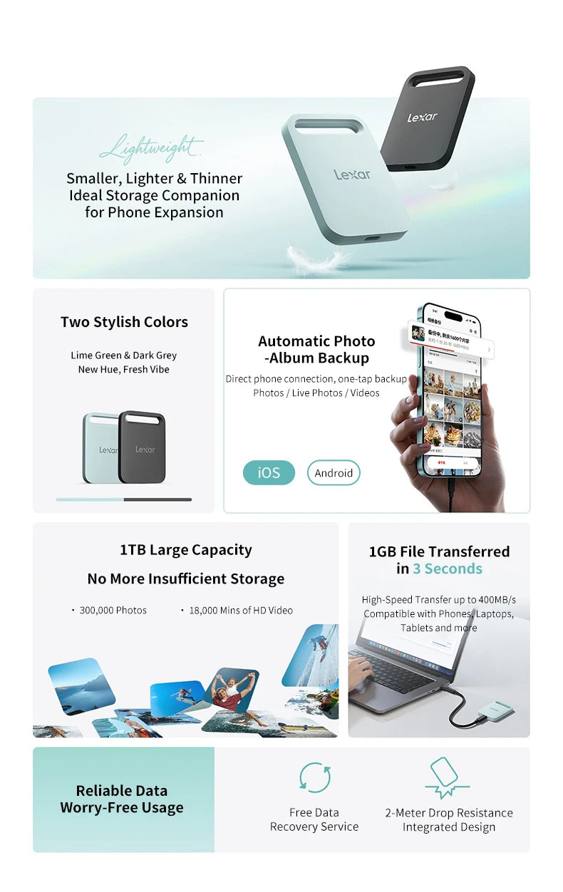 Lexar Portable SSD USB 3.2 Type-C Solid State Drive SL260 PSSD 512GB 1TB External Hard Drive for iPhone 17 Smartphone Tablet PC