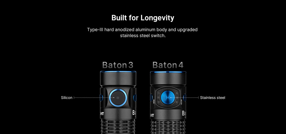 Olight Baton 4 USB Rechargeable 1300 Lumens Super Bright Portable Edc Flashlight For Outdoor Camping Hiking