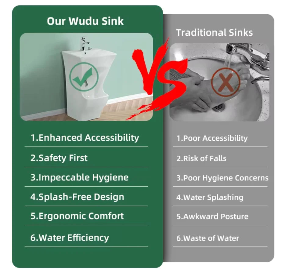 Modern Oval Muslim Full Standing Double Level Bathroom Ceramic Foot Wash Basin Wudu Shower Pray Wash Basin
