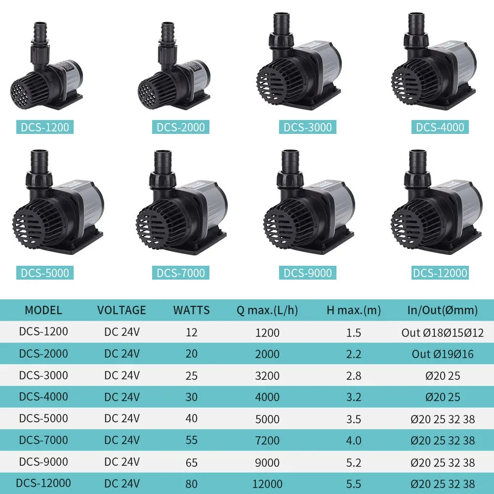 Jebao Jecod Pump DCS 1200-12000 L/H Aquarium Adjustable Tank Submersible Fish Fountain Water Flow Controllable Pump DC 24V