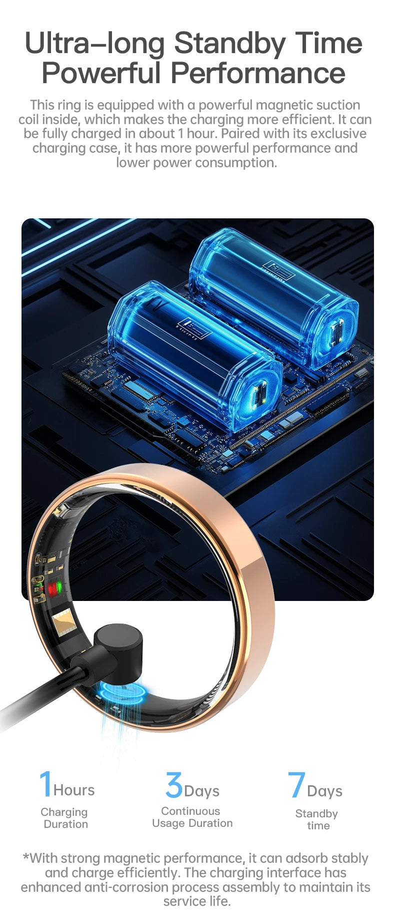 2026 Smart Ring Bluetooth Call Heart Rate Blood Pressure Monitor 5ATM Waterproof Health Ring Men Women For Xiaomi Gift
