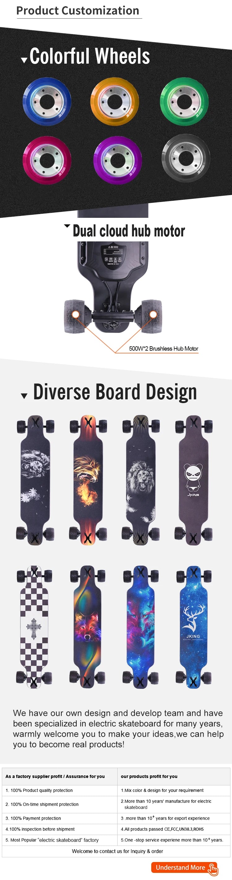 Christmas Best Gift Chinese Skateboard Girl 5000mAh 10S2P Electric Skate Board with Remote Controller Skateboard Electric