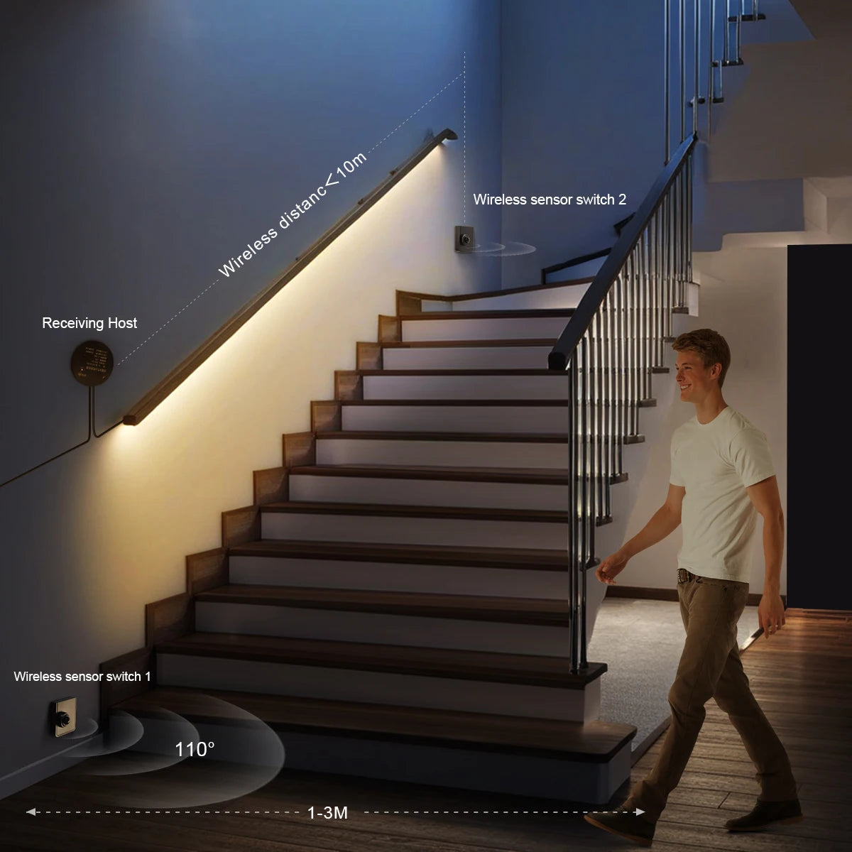 LED Stairs Night Light 5M 10M Portable PIR Motion Sensor Staircase 24V COB LED Strip For Stairway Pathway Corridor Step Lighting