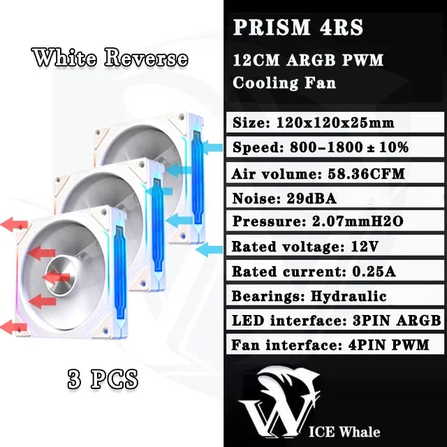 LDPCSJ Prism 4RS 120mm ARGB PC Case Fan with Infinity Mirror Design Motherboard Sync 4PIN PWM CPU Cooler Ventilador