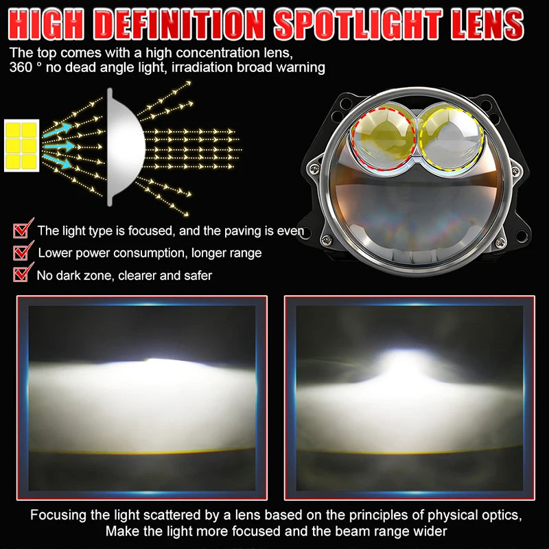 3 Inch 100W 6000K Bi-LED Projector Lenses Dual Hyperboloid Lens For Hella 3R H4 H7 9005/9006 Car Upgrade Retrofit Kits Turbo Fan