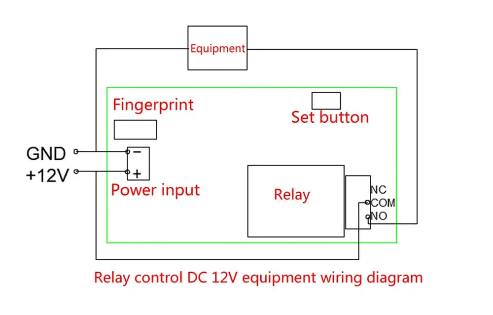 Fingerprint access control relay module DC7v-30v door lock controller Switch fingerprint  induction electric lock control board
