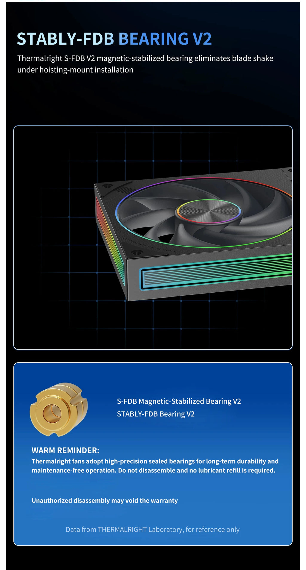 Thermalright TL-UC12/24/36 Performance Level Fan Pressure Fan ARGB Infinity Mirror Smart Speed Display 2400 RPM PWM Temperature