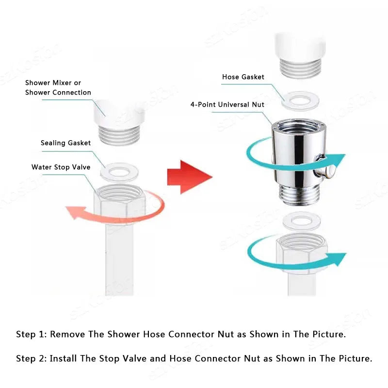 ABS Shower Head Arm Diverter Valves Bidet Sprayer Head Water Shut Off Angle Valve Flow Regulator Stop Switch Bathroom Accessory