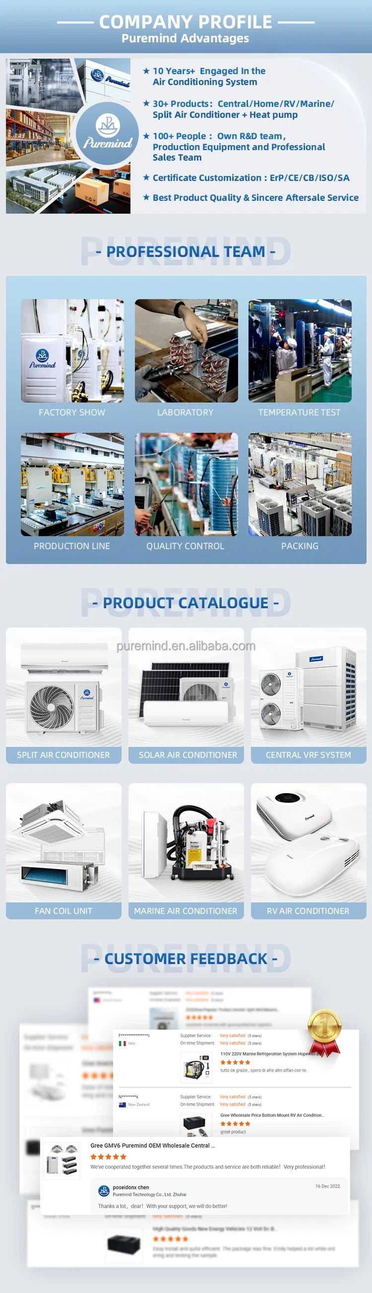 Gree Boat Air Conditioner R410a Marine Air Conditioner for Boat Vessel Ship 12000Btu 16000Btu Yacht Air Conditioning