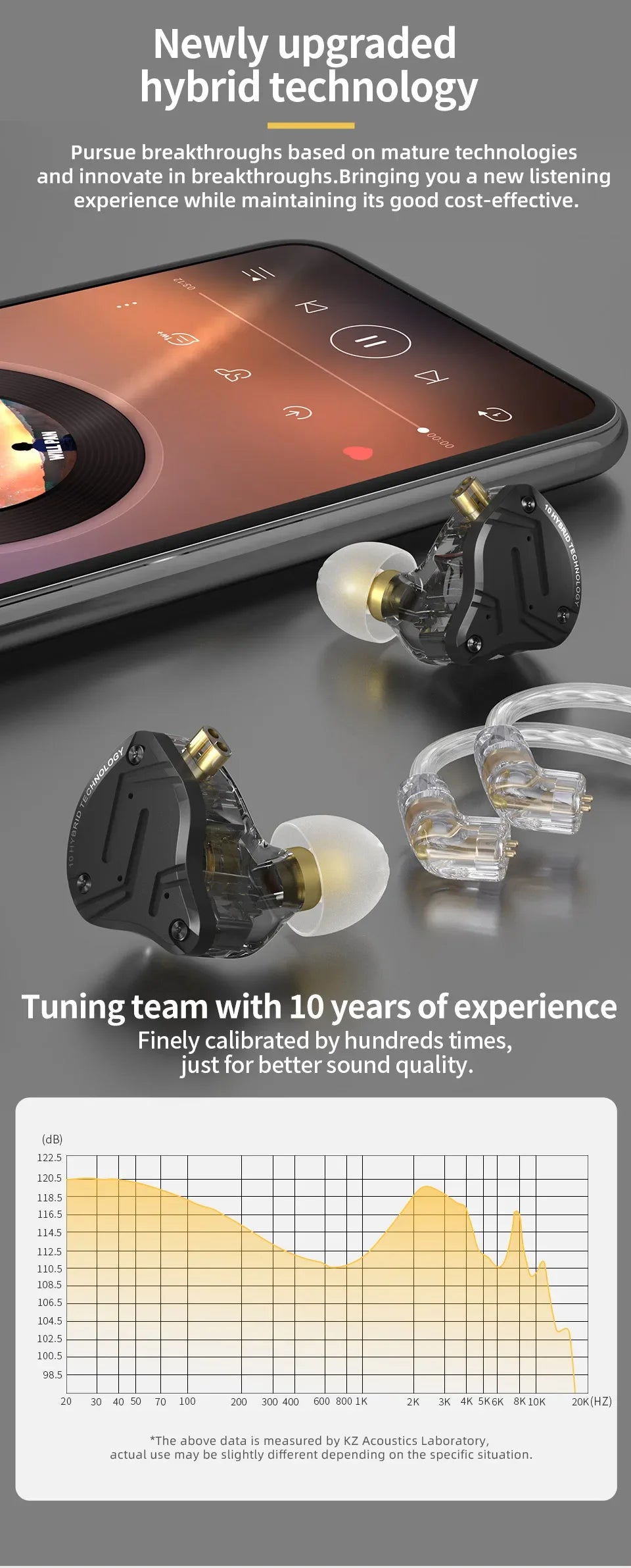 KZ ZS10 PRO X Metal Headset Hybrid drivers HIFI Bass Earbuds In-Ear Monitor Noise Cancelling Earphones ZS10PROX