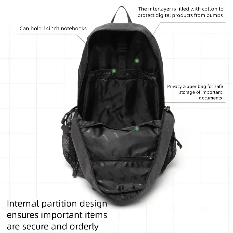 FOUVOR Large Capacity Women Travel Backpacks Waterproof Lightweight Sports Outdoor Student Laptop Bag 3033-01 3033-02 3033-05