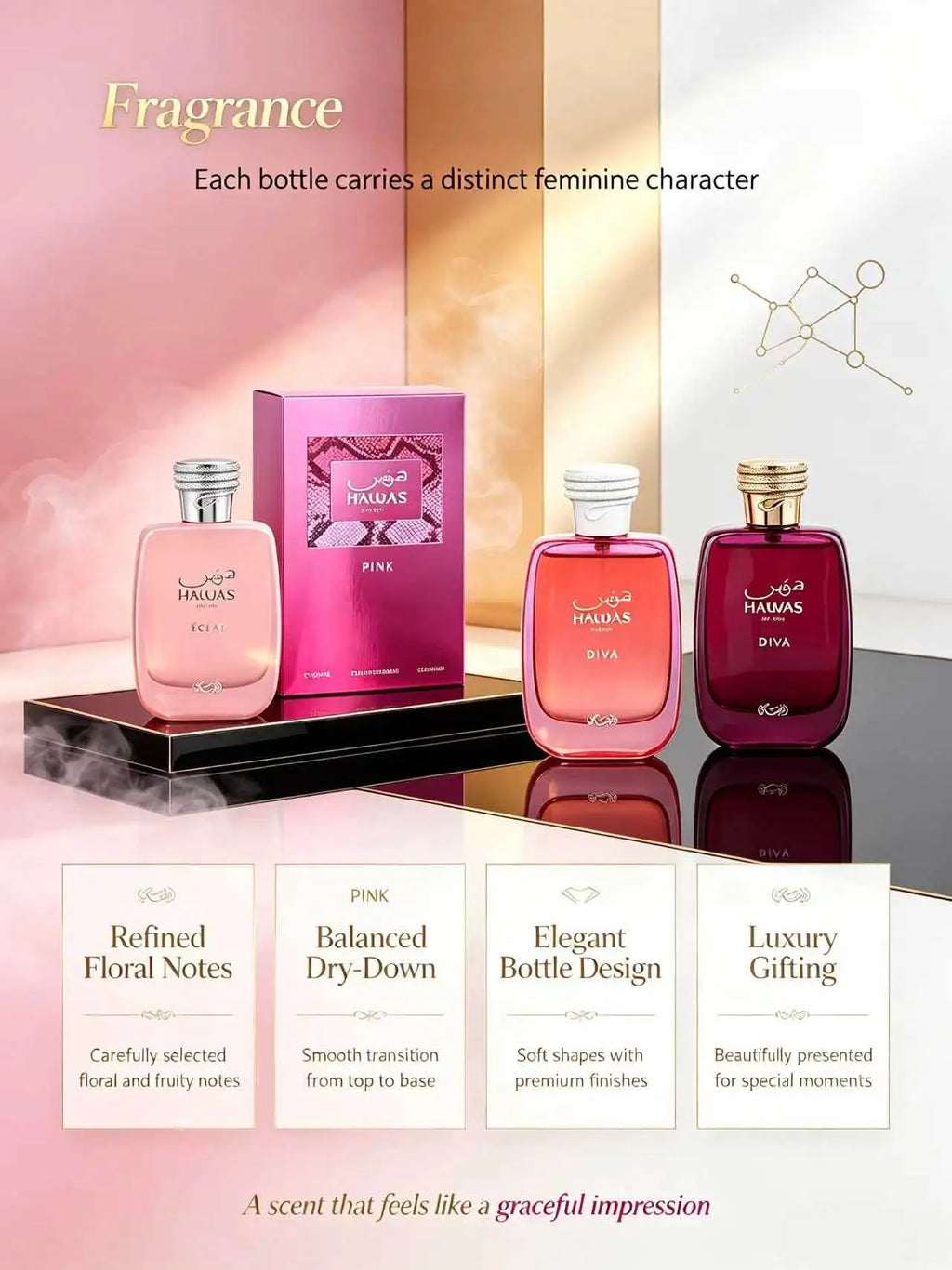 Rasasi Hawas Éclat for Her Eau de Parfum 100ML, Fresh Floral Sensual Scent for Women, Elegant Bottle, Ideal for Gifting