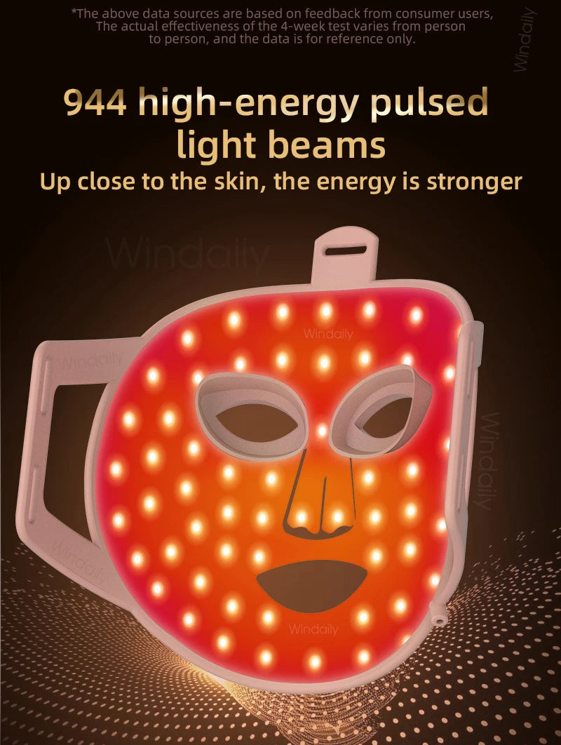 7 Colors Photon Skin Rejuvenation Red LED Light Therapy Face Mask Near Infrared 850nm Silicone Soft Facial Mask Skin Care Device