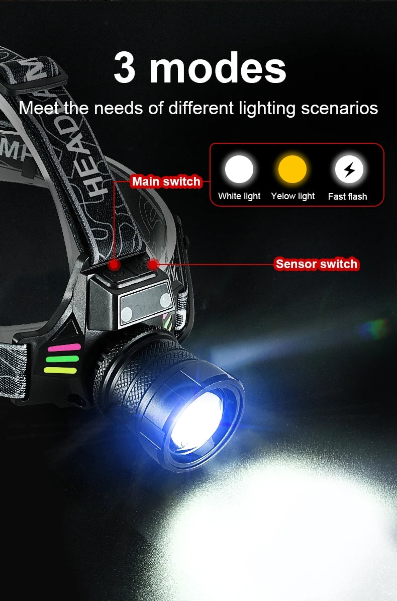 5000000LM Powerful Headlamp 800W Led Sensor Head Flashlight Long Range High Power Headlight With Yellow Light Fishing Head Torch