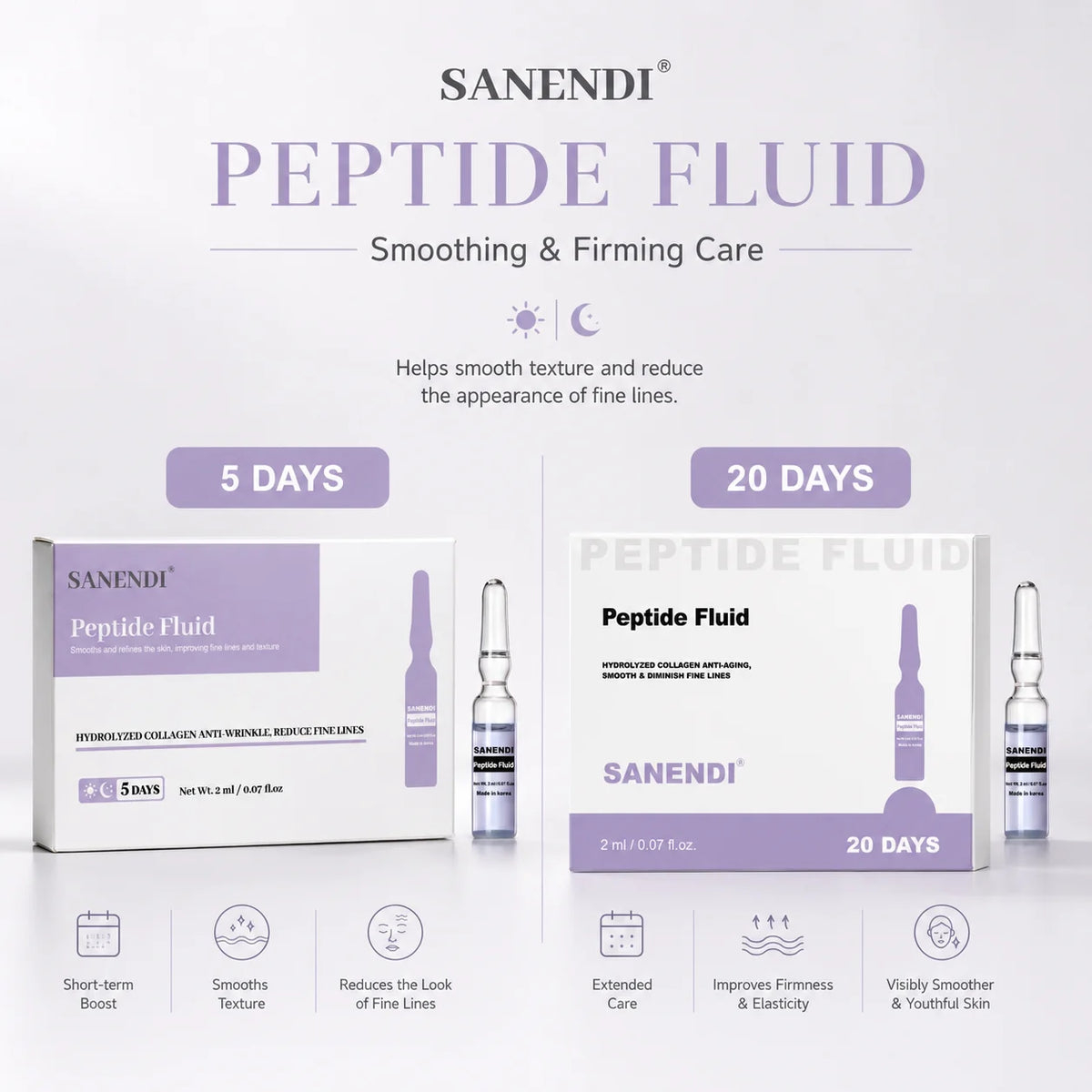 Peptide Hyaluronic Acid Ampoule Facial Serum for Dermapen Eye Centella Glutathione Deep Moisturizing Fluid Repair 5/20PCS