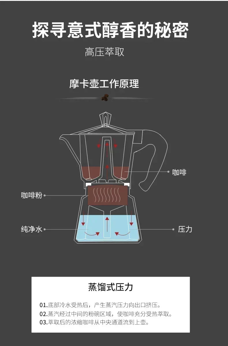 New Aluminum Moka Pot Household 50ml-600ml Latte Stove Classic Coffee Maker Espresso Percolator Coffee Extraction Pot