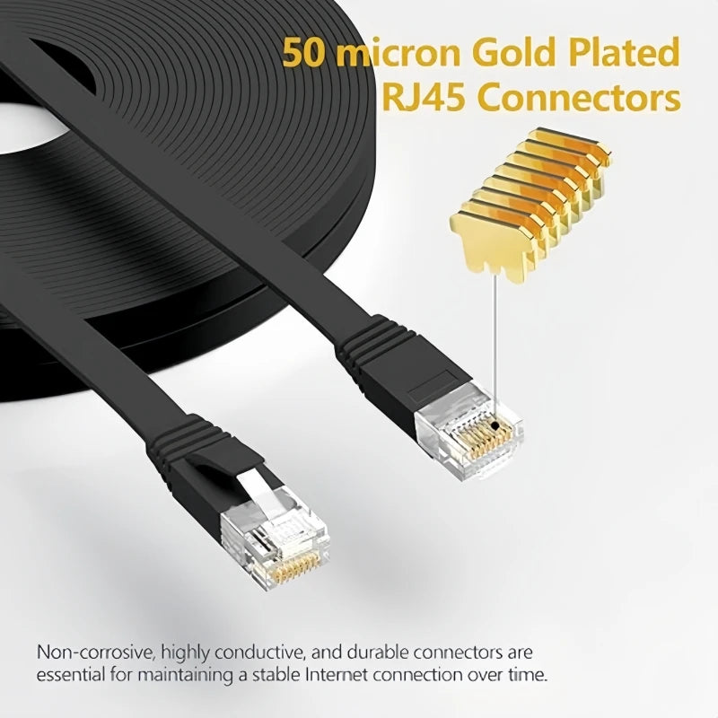 Cat 8 Ethernet Round Cable LAN Network Cat8 Rj45 Speed Network Cable 40Gbps Flat Cable 2000Mhz 26AWG For Router Pc Ps4 TV Laptop