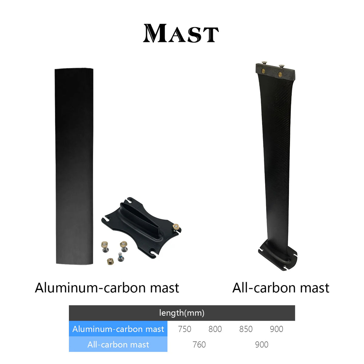 Customizable Carbon Fiber Front Wing, Complete Wind Wing, Outdoor Water Sports Surfing, Factory Price, GY-HPS930, 1179sqcm