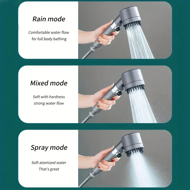 Shower Head Pressure Shower Head with Filter- Water Purification for Home & Travel,Easy Install,Ideal for Camping, Backyard