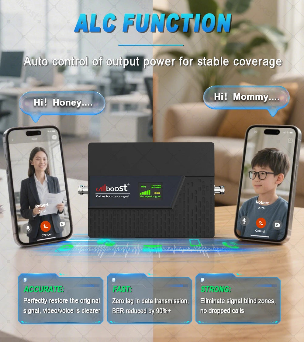 CALLBOOST 5-Band Repeater Increases Cellphone signal 4G 1800 2100 900 2600 800 700MHz GSM LTE Signal Amplifier Enhanced Network