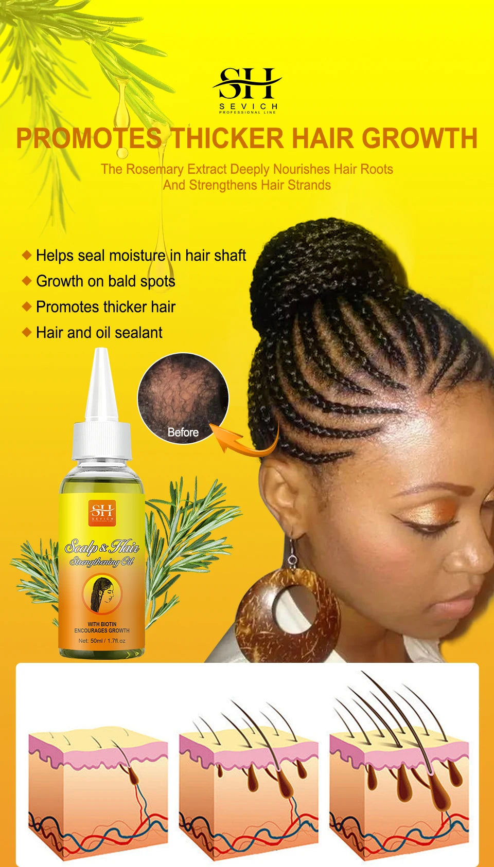 100% Natural Chad Chebe Powder Africa Super Fast Hair Regrowth Anti Hair Break Local Ingredient With Modern Craftsmanship Sevich