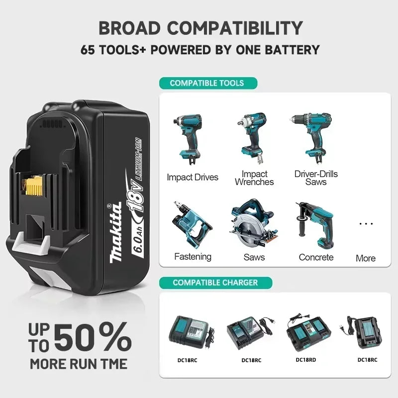 Genuine Makita 6AH BL1860B 18V Battery Power Tool Lithium-Ion Substitute LXT BL1850B BL1840B, Suitable for Use with BMS18V Screw