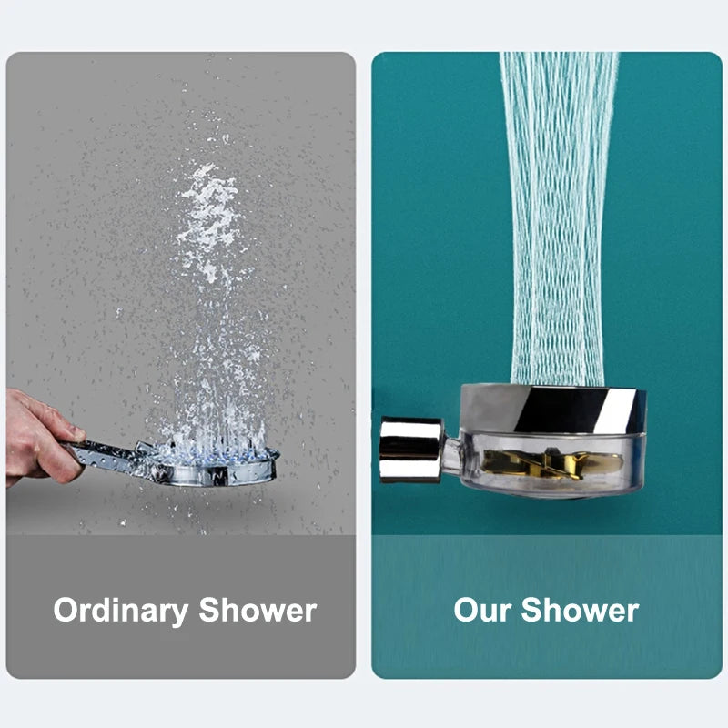 Shower Head Water Saving Flow 360 Degrees Rotating With Small Fan ABS Rain High Pressure Spray Nozzle Bathroom Accessories