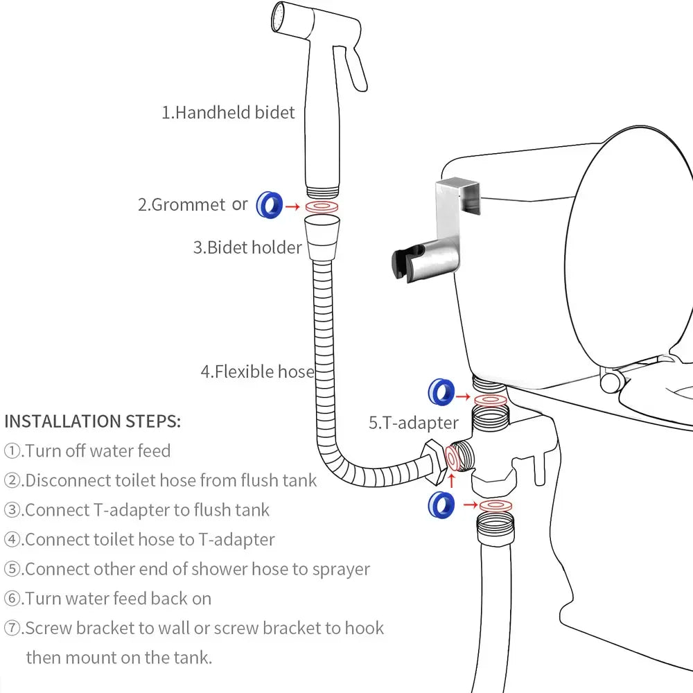 Handheld Toilet Bidet Sprayer Set Stainless Steel Hand Bidet faucet Sprayer Guns Bathroom Hand Sprayer Shower Head Self Cleaning