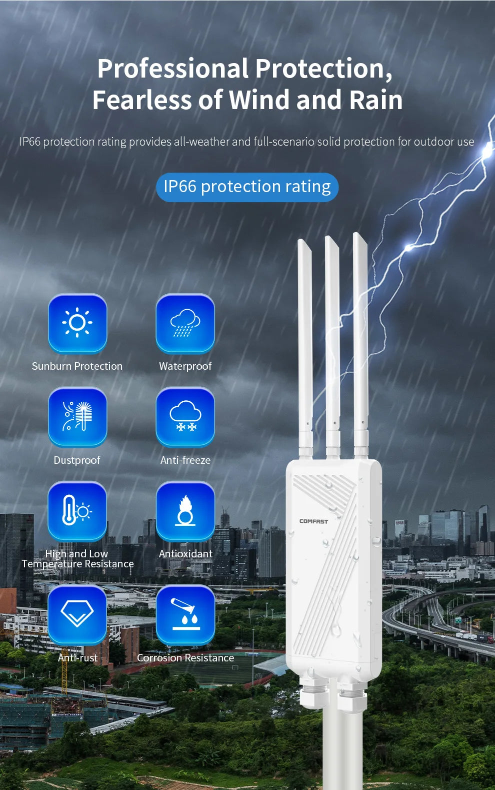 COMFAST BE3600 WIFI7 Outdoor AP Router 2.4G/5.8G Dual Band Long Range Signal Extender Amplifier Wireless Repeater Waterproof