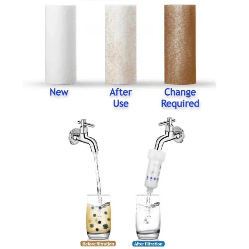 Washing Machine Shower Spray Sediment Water Purifier Filter 5'' PRE FILTER Water Filter Cartridge Toilet Water Heater Pre-filter