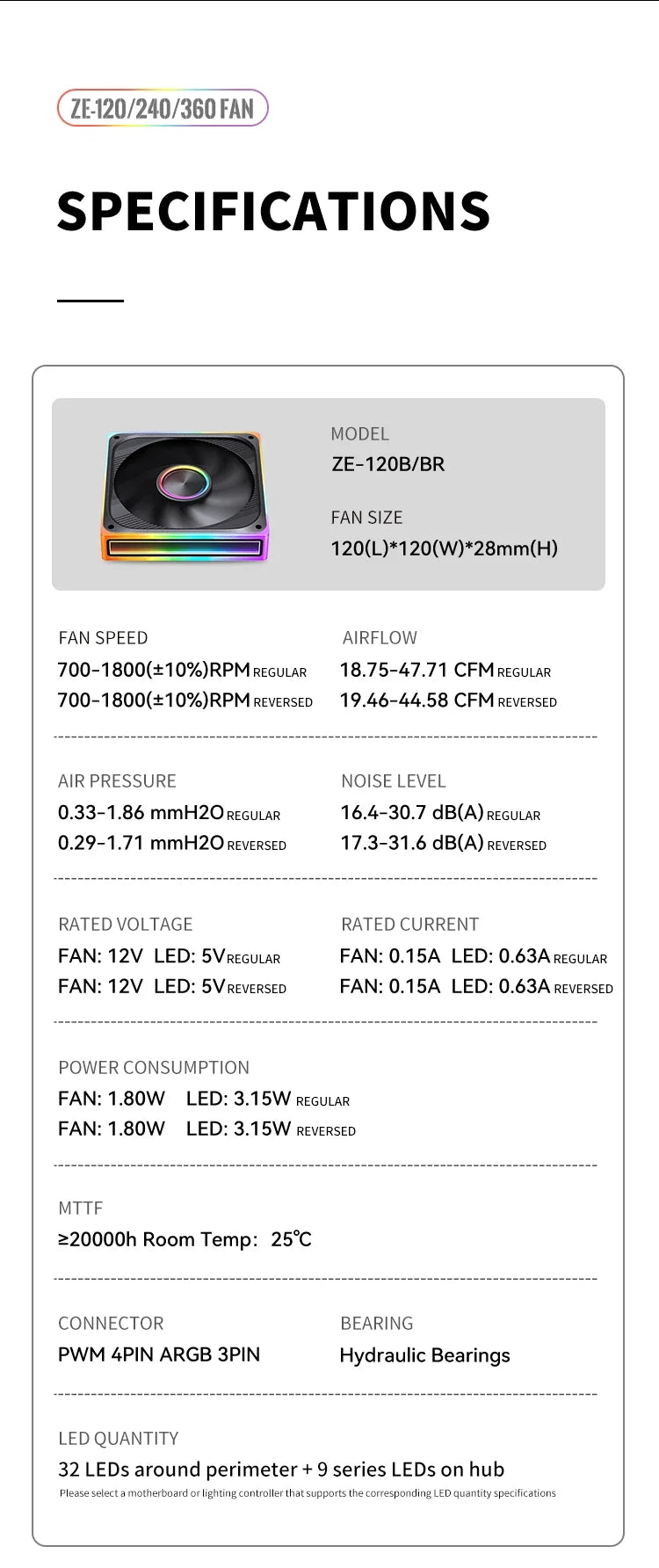 JONSBO ZE-120/240/360 120mm ARGB Case Fan, Infinity Mirror RGB, PWM Fan, MB Sync, Aluminum CD Pattern Hub Badge