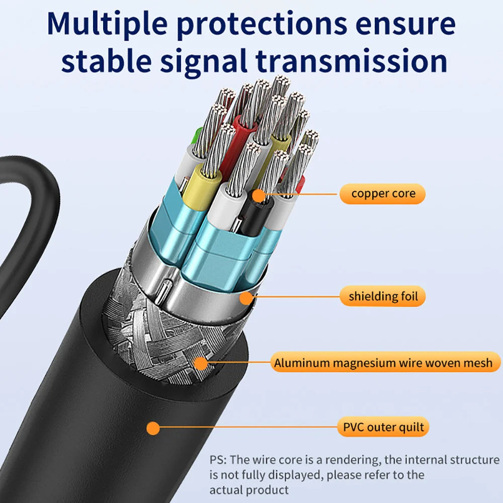 1 In 2 Out HDMI-compatible Splitter Cable 1 Male To 2 Female Adapter 1080P 4K 3D For Laptop HD TV Monitor PC Projector TV Use