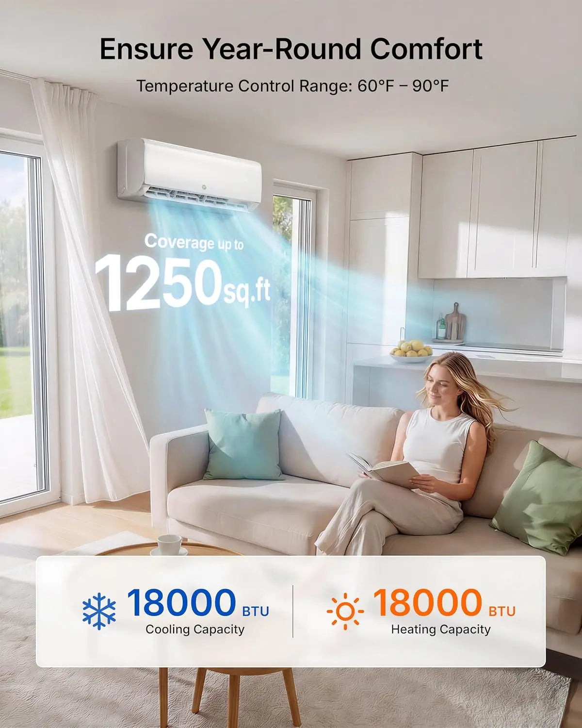 18000 BTU Mini Split AC/Heating System, 20 SEER2 Inverter, 208/230V Ductless Air Conditioner for Up to 1250 Sq.Ft, WiFi, Custom