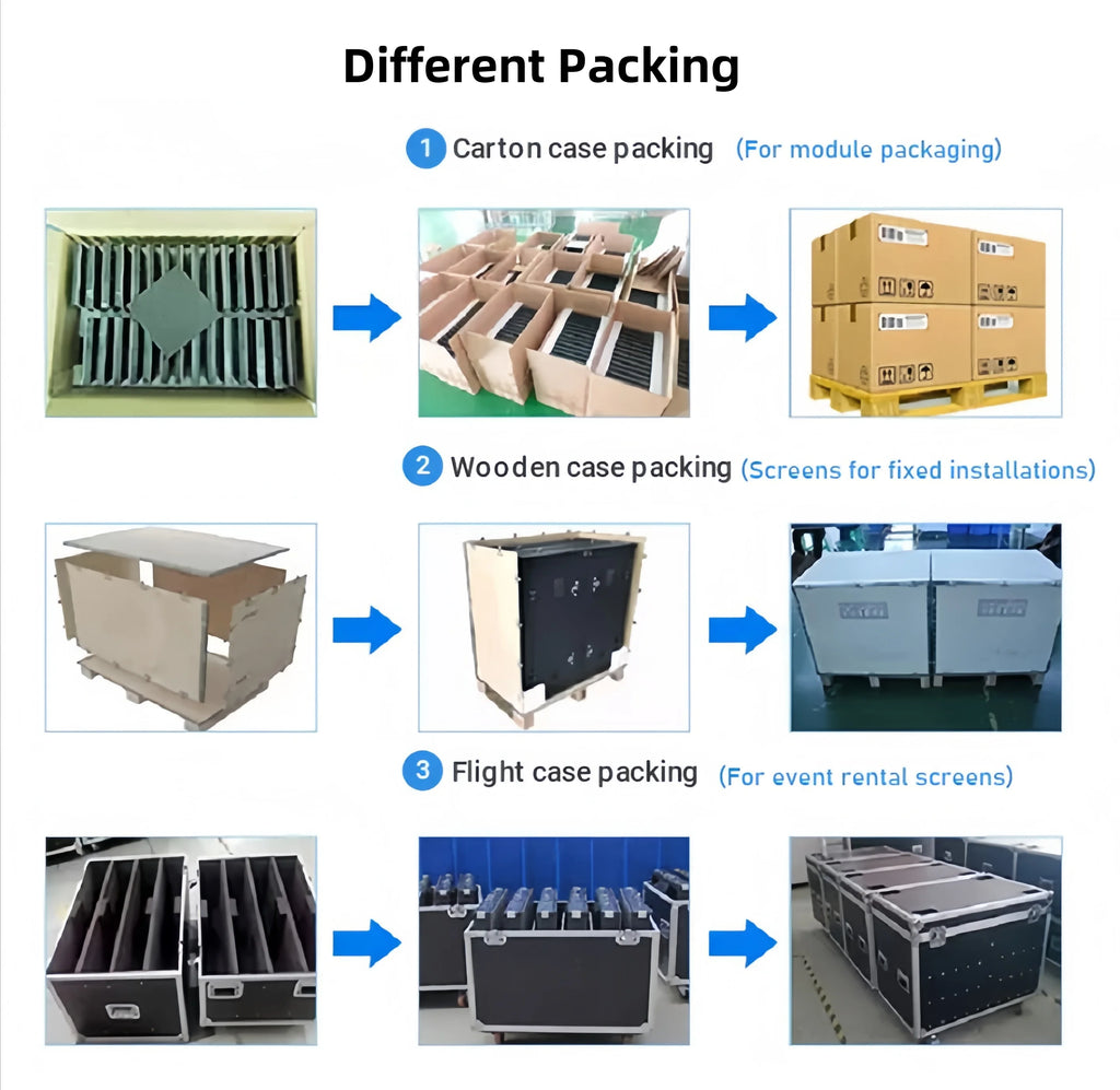 Hot-selling custom-made indoor P2.976 LED screen/LED video wall from Chinese factory