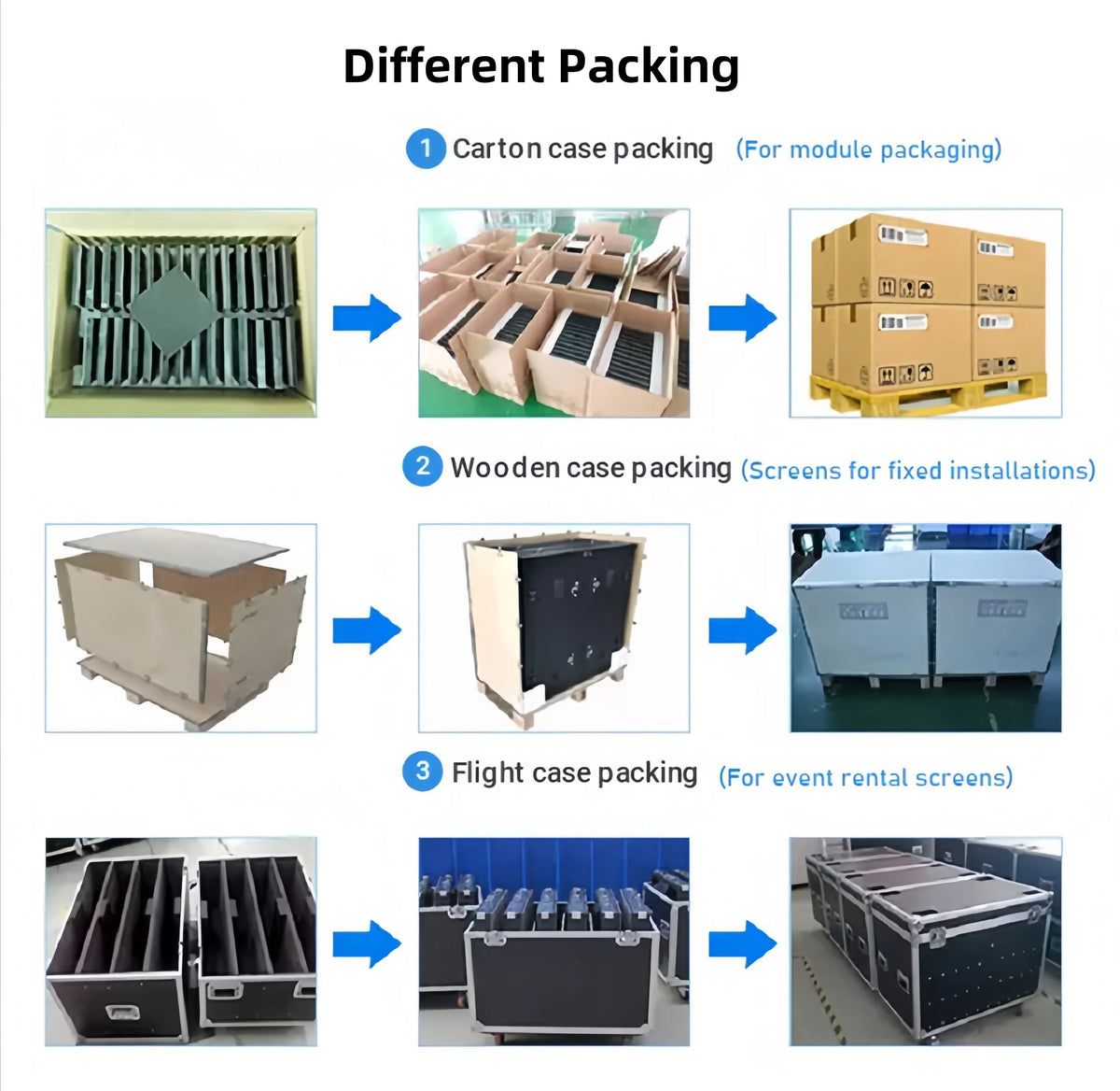 Hot-selling custom-made indoor P2.976 LED screen/LED video wall from Chinese factory