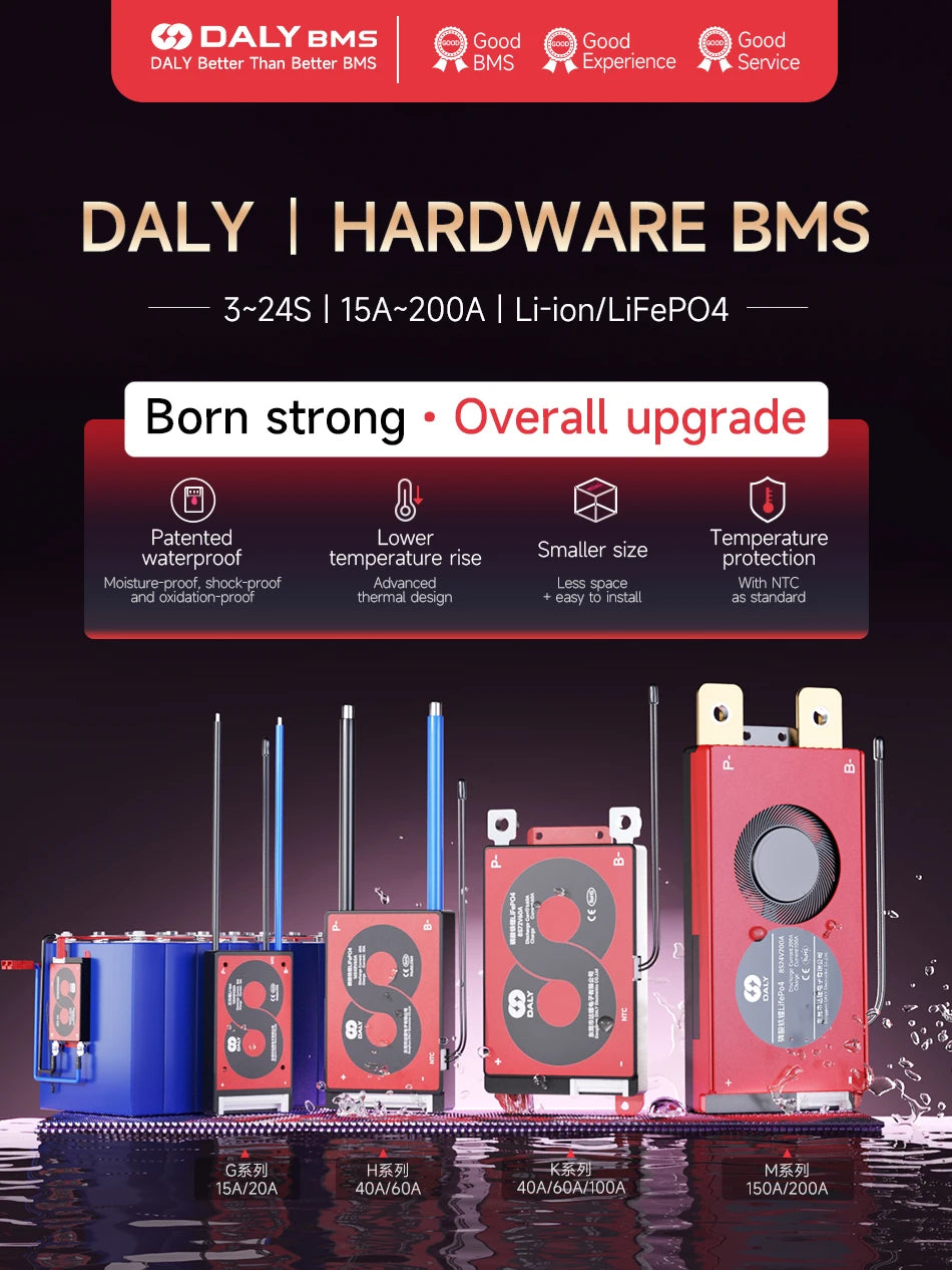 Daly Lifepo4 4S BMS Li-ion 18650 Battery 16S 48V 17S 20S 24S 60V 20A 40A 60A 100A 150A 200A 250A Scooter Balance with NTC